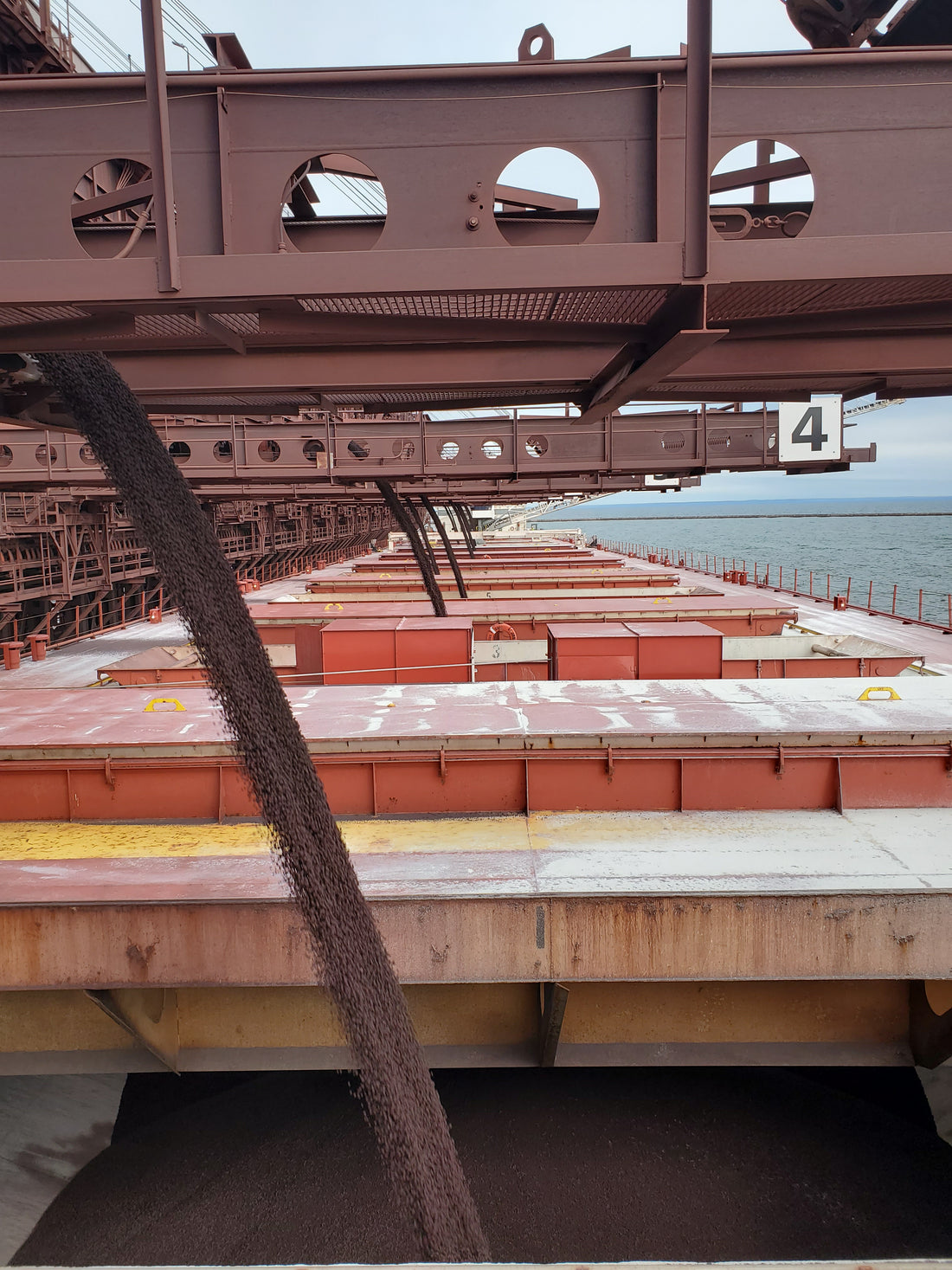 Great Lakes Stone, Ore and Coal